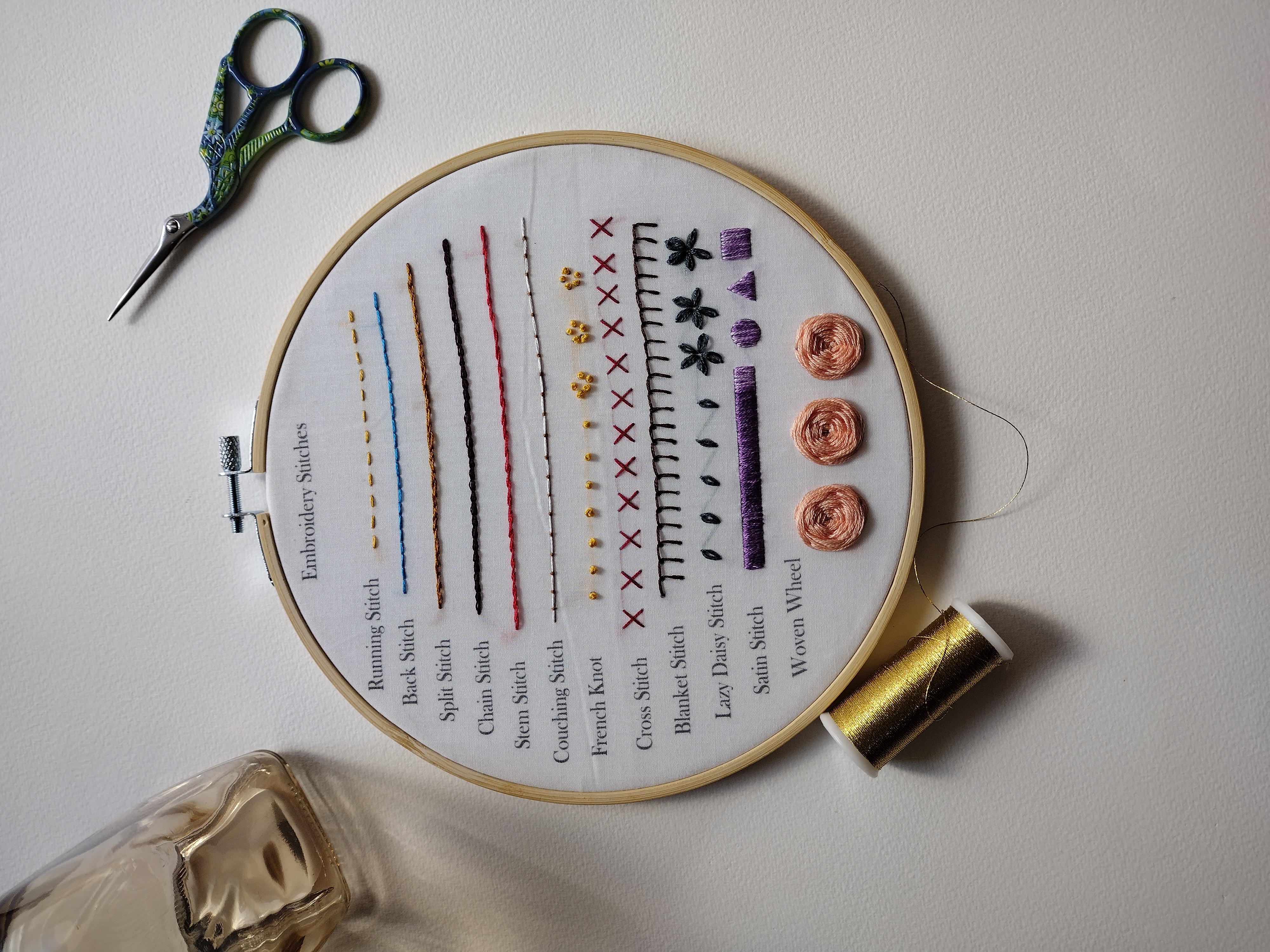 embroidery sampler
