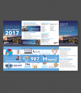 Annual Report 2017