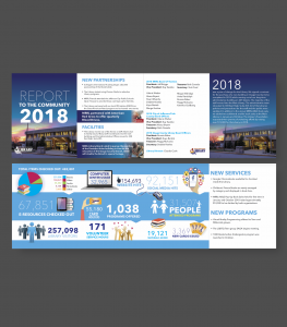 Annual Report 2018