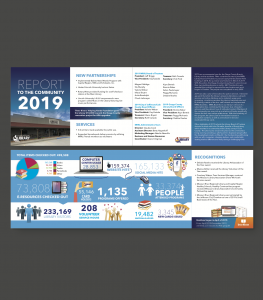 Annual Report 2019