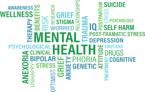 word cloud