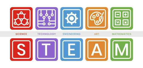 STEAM
